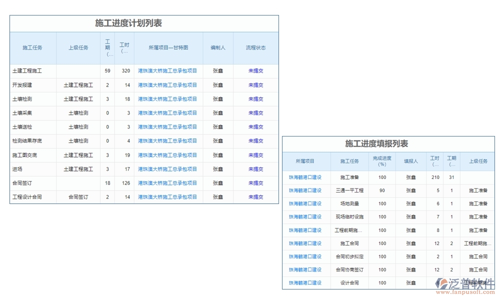 高效工程勘察管理系統(tǒng)：項(xiàng)目信息全掌控，任務(wù)分配合理，進(jìn)度監(jiān)控實(shí)時(shí)，數(shù)據(jù)管理精準(zhǔn)