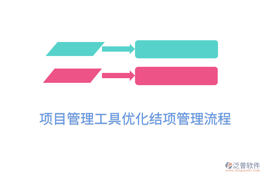項目管理工具優(yōu)化結項管理流程
