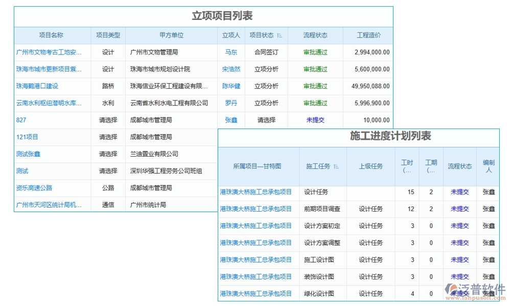 施工技術(shù)交底軟件：技術(shù)交底輕松搞定，項目管理文檔內(nèi)容一屏掌控