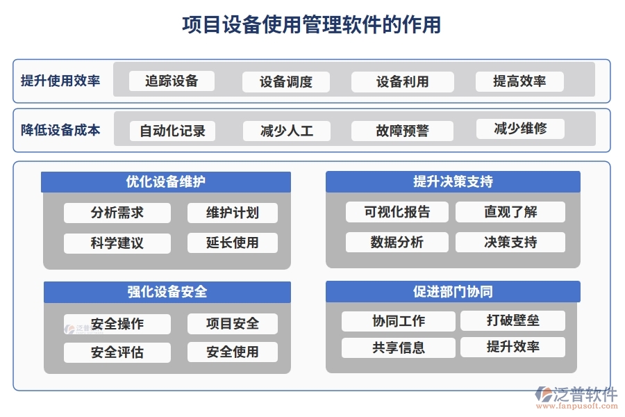 告別混亂，擁抱有序！設(shè)備使用管理軟件，您的效率神器