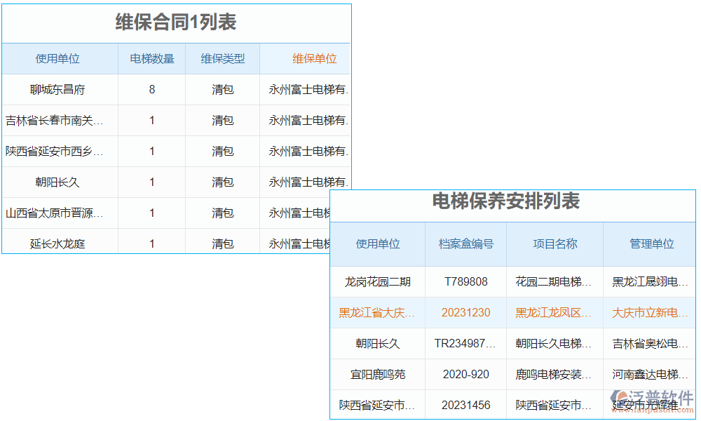 電梯維?？蛻艄芾硐到y(tǒng)是一款專為電梯維保行業(yè)設(shè)計(jì)的客戶關(guān)系管理軟件