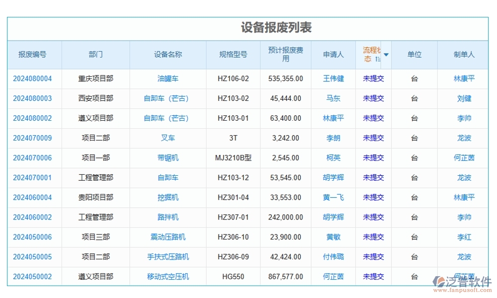 建筑機械設備管理系統(tǒng)，設備調度維護維修全掌控，智能管理新體驗