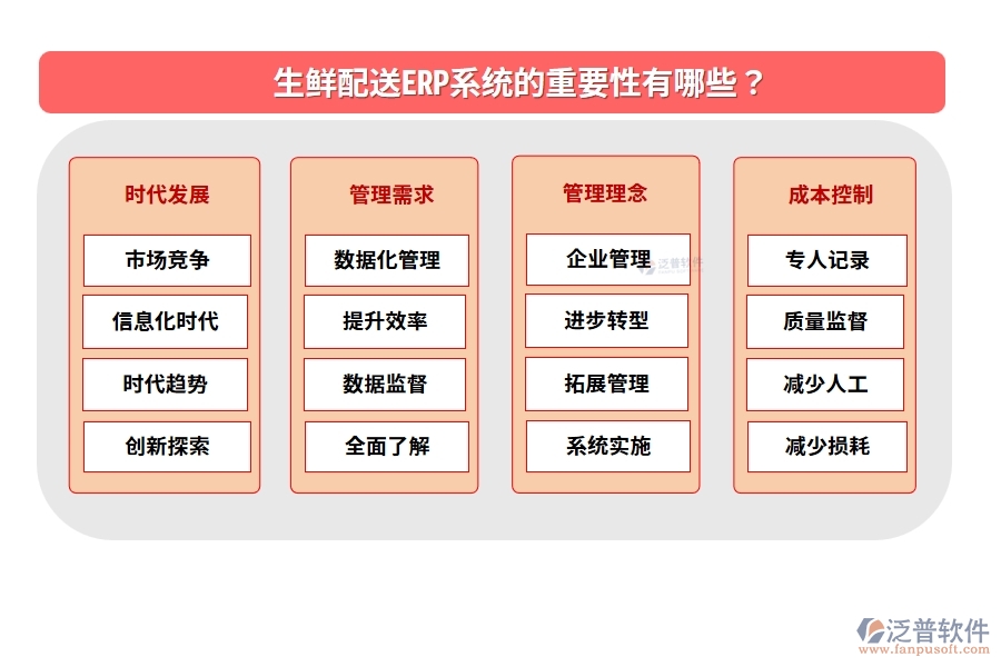 生鮮配送ERP系統(tǒng)的重要性有哪些？