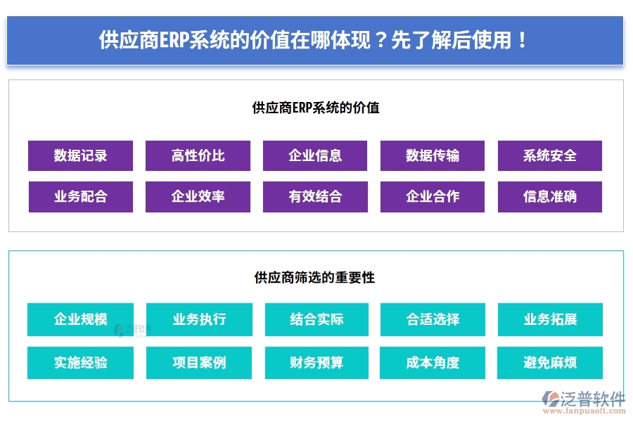 供應商ERP系統(tǒng)的價值在哪體現？先了解后使用！
