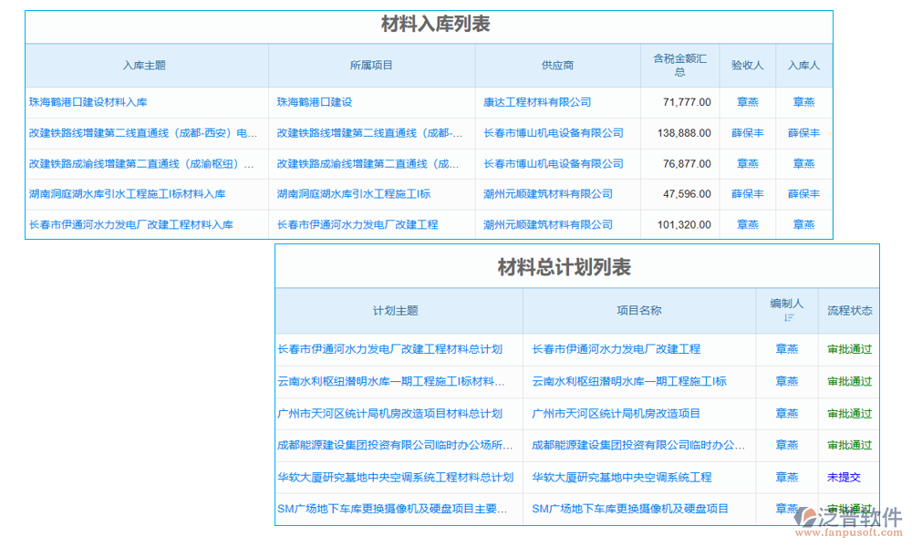 裝飾工程供應商管理軟件