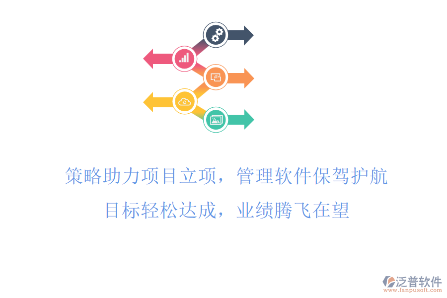 策略助力項目立項，管理軟件保駕護(hù)航！目標(biāo)輕松達(dá)成，業(yè)績騰飛在望！