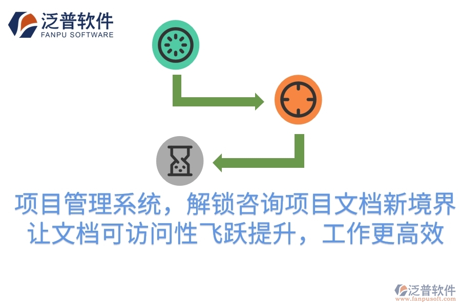 項目管理系統(tǒng)，解鎖咨詢項目文檔新境界！讓文檔可訪問性飛躍提升，工作更高效