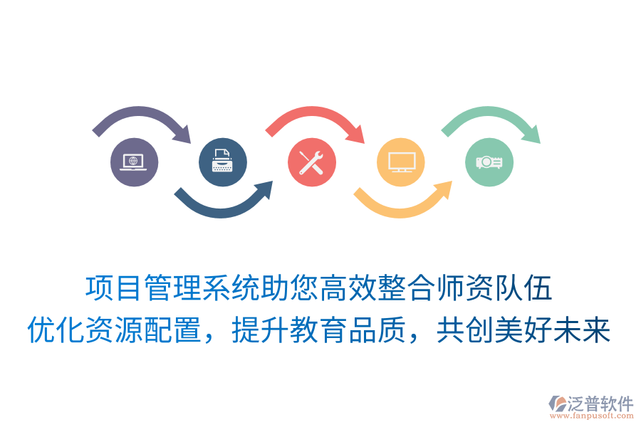 項(xiàng)目管理系統(tǒng)助您高效整合師資隊(duì)伍， 優(yōu)化資源配置，提升教育品質(zhì)，共創(chuàng)美好未來(lái)