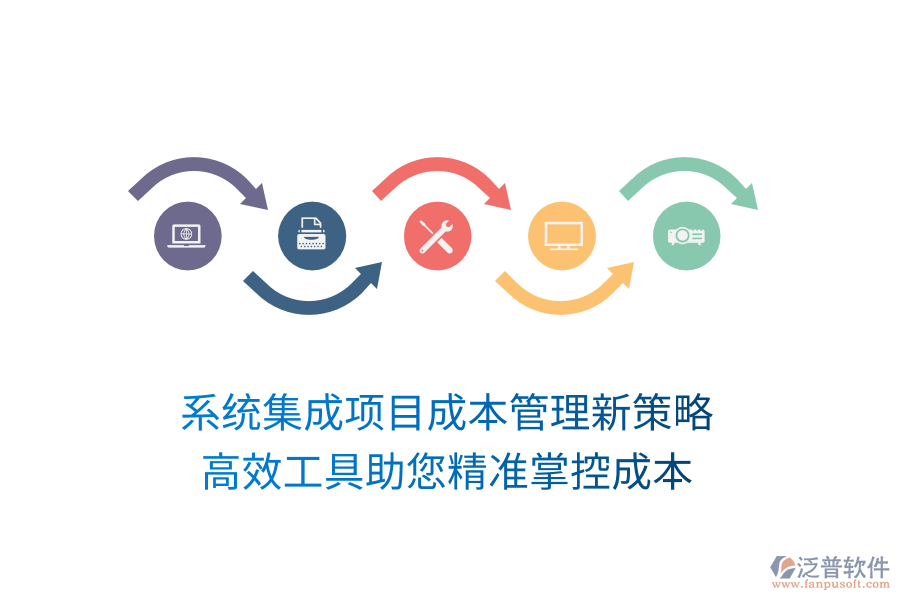 系統(tǒng)集成項(xiàng)目成本管理新策略， 高效工具助您精準(zhǔn)掌控成本