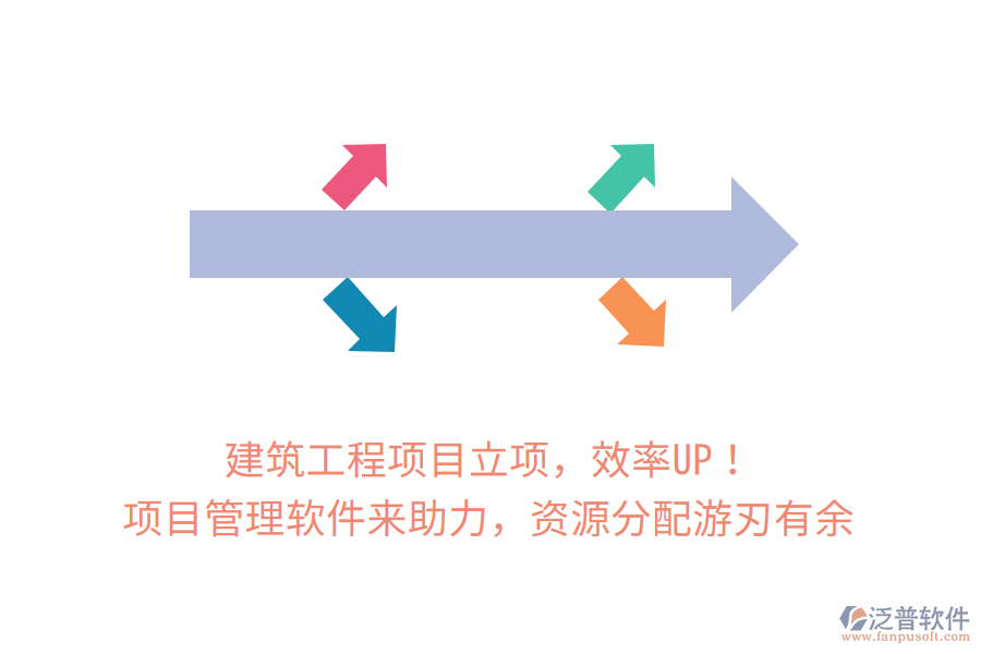 建筑工程項目立項，效率UP！項目管理軟件來助力，信息共享快如閃電，資源分配游刃有余