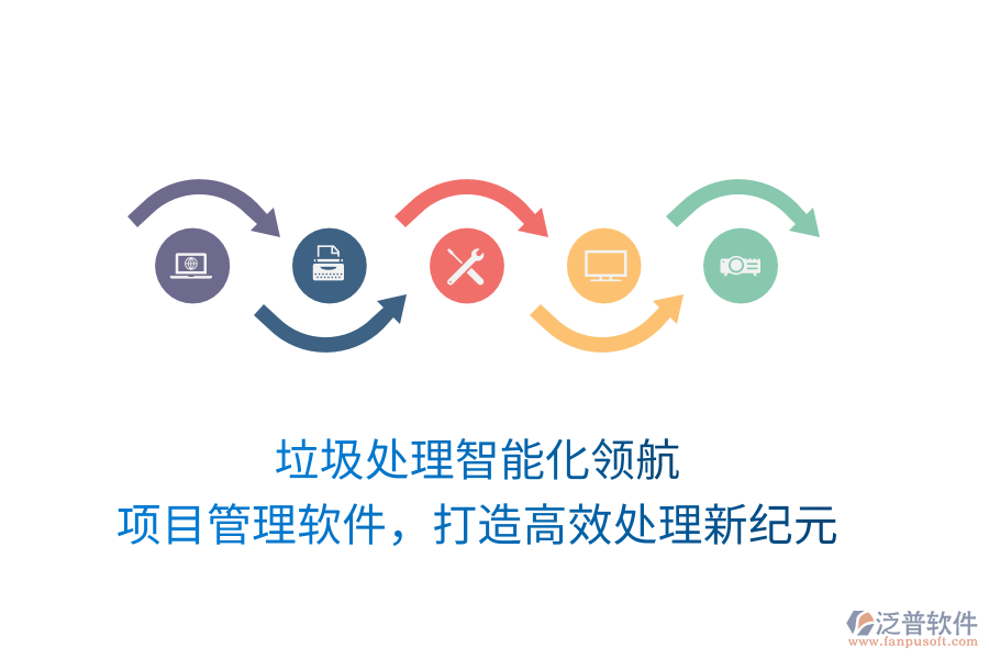 垃圾處理智能化領(lǐng)航！項(xiàng)目管理軟件，打造高效處理新紀(jì)元