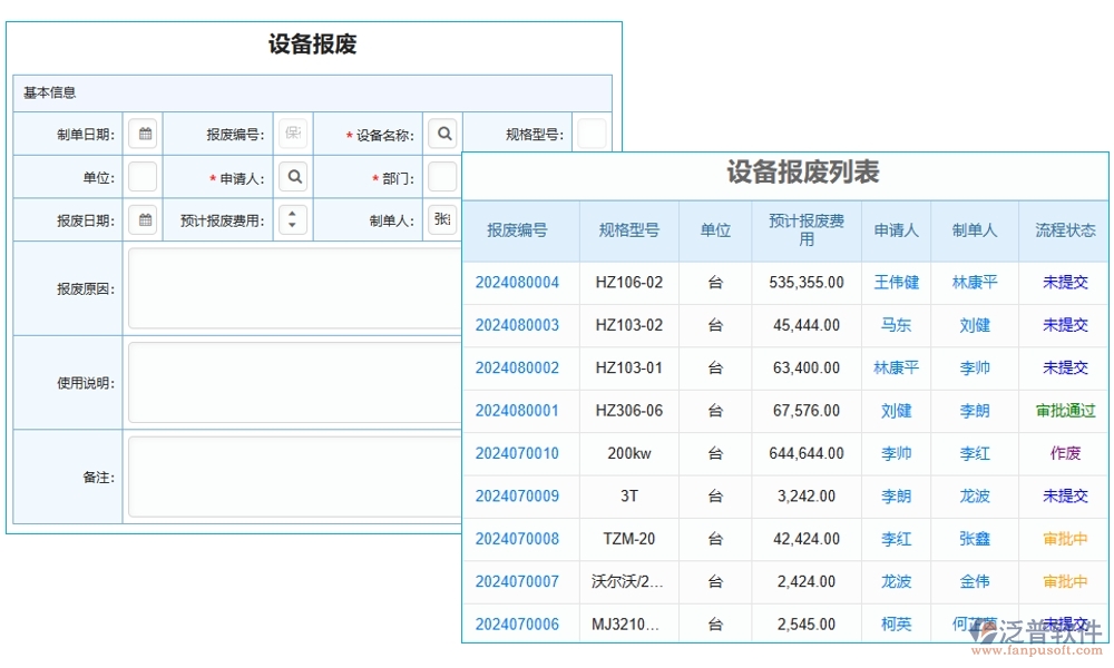 維保軟件新風(fēng)尚，計(jì)劃、信息、故障、維修，一網(wǎng)打盡不費(fèi)勁