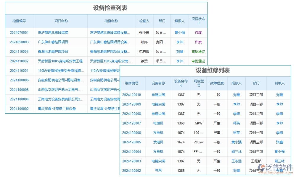 建筑機械設備管理系統(tǒng)，設備調度維護維修全掌控，智能管理新體驗