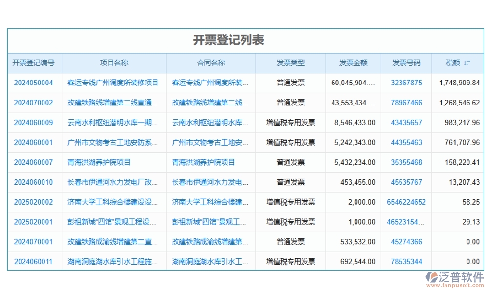 勞務(wù)結(jié)算，不再繁瑣！臺(tái)賬管理軟件，輕松駕馭流程、憑證、結(jié)算、支付四大環(huán)節(jié)