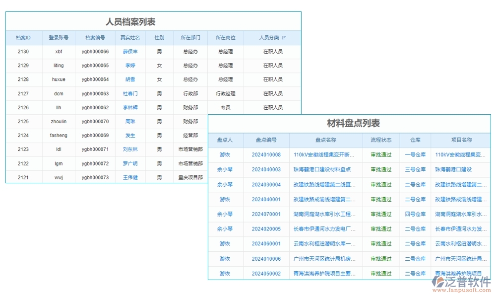 工程項目管理軟件系統(tǒng):項目精細化、任務高效化、資源最大化、支付安全化