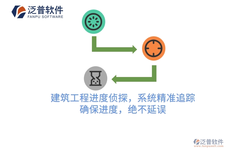 建筑工程進(jìn)度偵探，系統(tǒng)精準(zhǔn)追蹤，確保進(jìn)度，絕不延誤