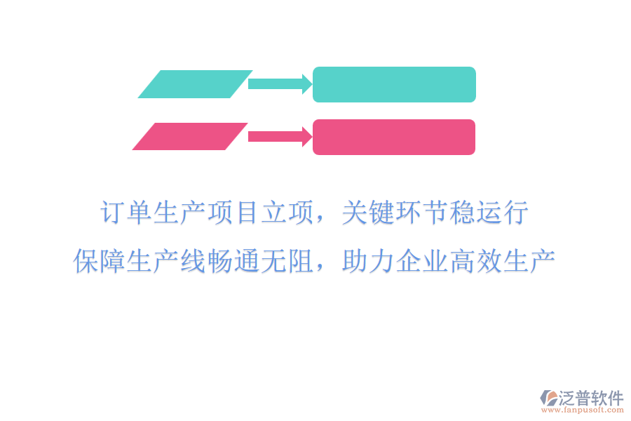 訂單生產項目立項，關鍵環(huán)節(jié)穩(wěn)運行，保障生產線暢通無阻，助力企業(yè)高效生產