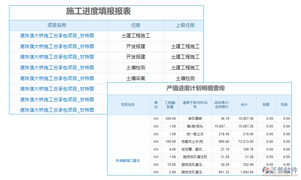 【立項(xiàng)到結(jié)項(xiàng)，全程無(wú)憂(yōu)】基金項(xiàng)目管理系統(tǒng)，預(yù)算精準(zhǔn)、進(jìn)度可控、經(jīng)費(fèi)透明