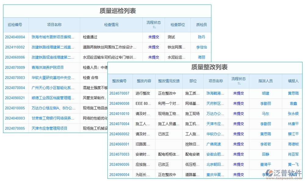建筑施工進(jìn)度計劃管理軟件，精準(zhǔn)高效把控項目進(jìn)度質(zhì)量風(fēng)險，施工新選擇