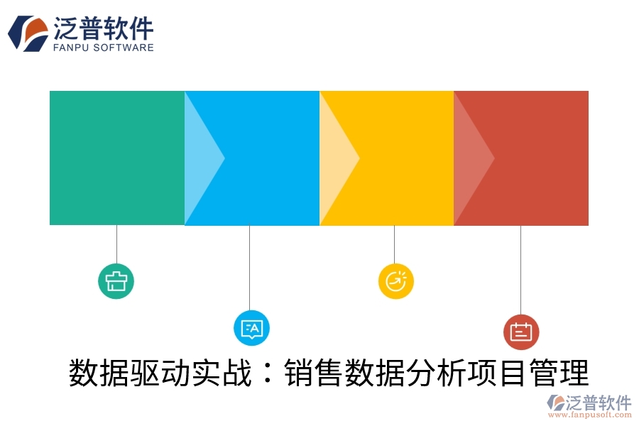 數(shù)據(jù)驅(qū)動(dòng)實(shí)戰(zhàn)：銷(xiāo)售數(shù)據(jù)分析項(xiàng)目管理