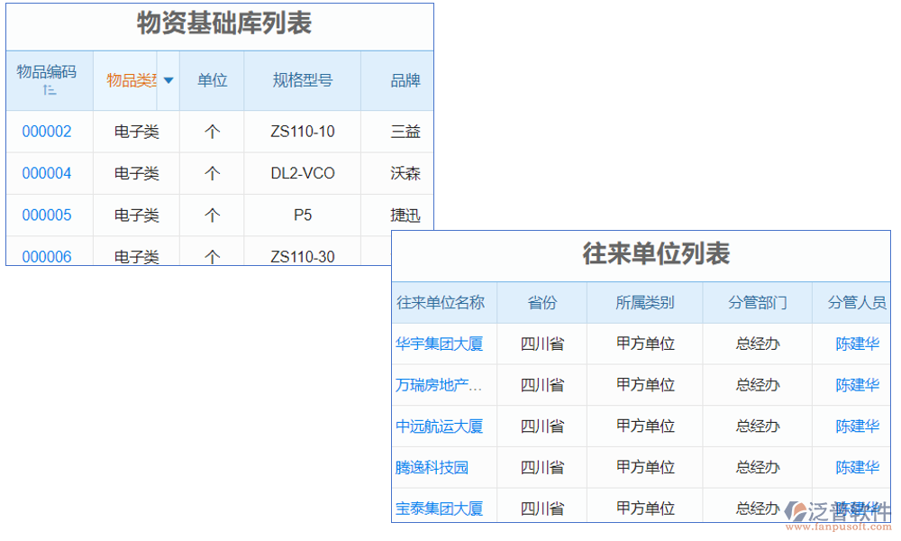 電梯銷售人員管理軟件是一款專為電梯銷售行業(yè)設(shè)計的綜合性管理工具