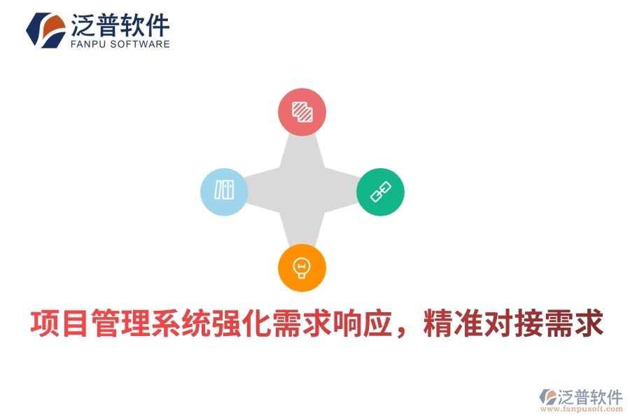 項目管理系統(tǒng)強化需求響應，精準對接需求