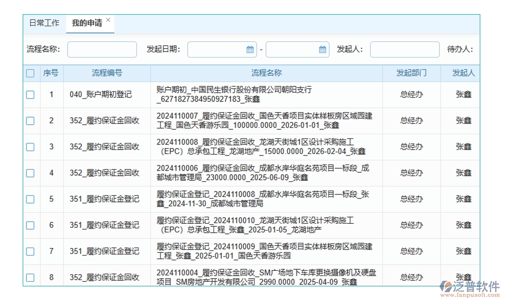 施工工程合同管理軟件，合同管理新紀(jì)元，審批變更預(yù)警全掌控