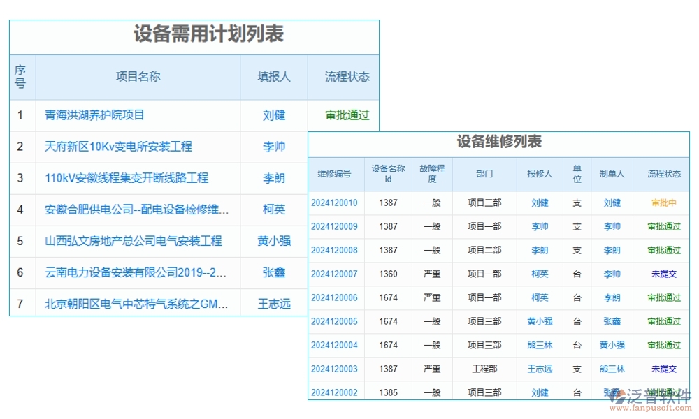 告別混亂，擁抱有序！設(shè)備使用管理軟件，您的效率神器