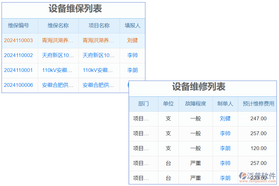 土建工程防水系統(tǒng)是通過(guò)綜合運(yùn)用防水材料和技術(shù)