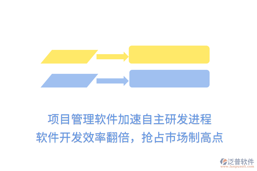 項目管理軟件加速自主研發(fā)進程， 軟件開發(fā)效率翻倍，搶占市場制高點