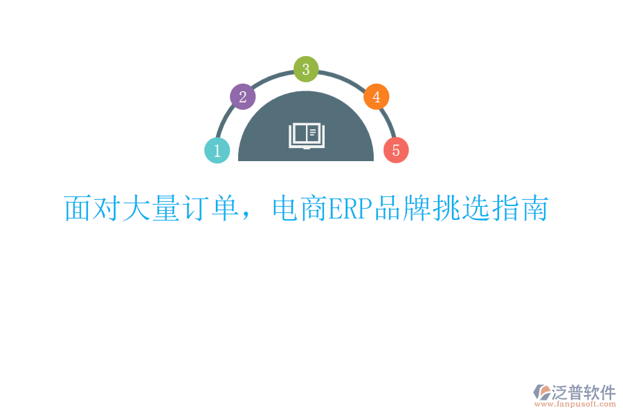 面對大量訂單，電商ERP品牌挑選指南