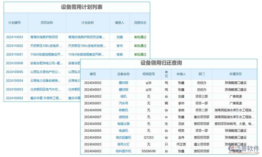 施工設(shè)備管理系統(tǒng)，設(shè)備維養(yǎng)故障備件一站式管理，工程高效無(wú)憂運(yùn)轉(zhuǎn)