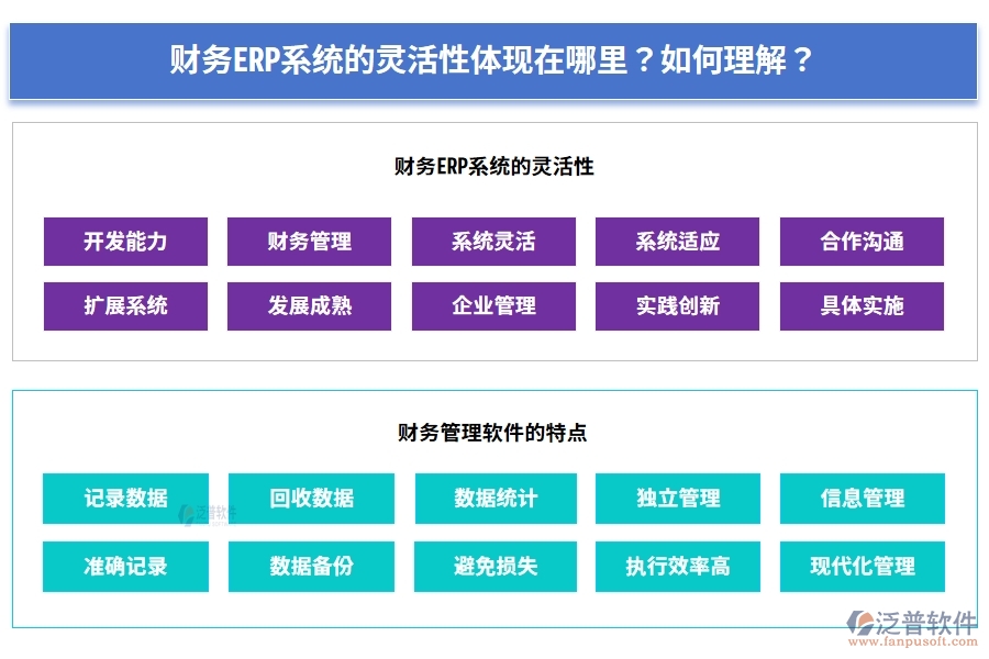 財務(wù)ERP系統(tǒng)的靈活性體現(xiàn)在哪里？如何理解？