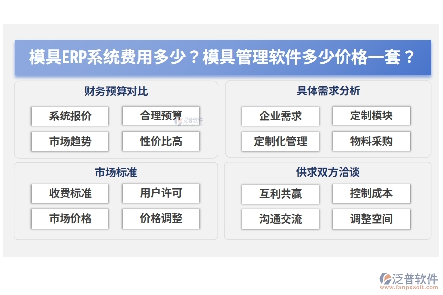 模具ERP系統(tǒng)費(fèi)用多少？模具管理軟件多少價(jià)格一套？