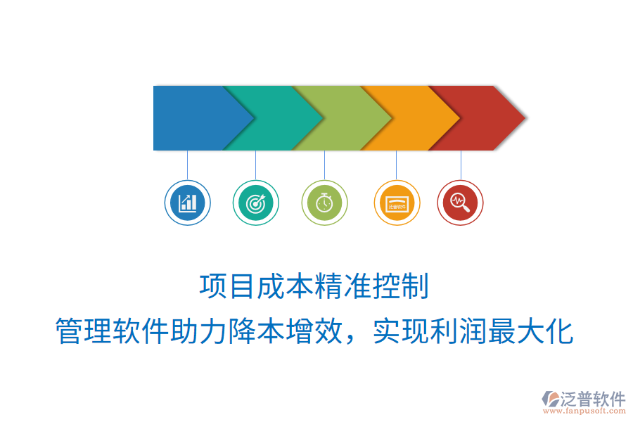 項目成本精準(zhǔn)控制， 管理軟件助力降本增效，實現(xiàn)利潤最大化