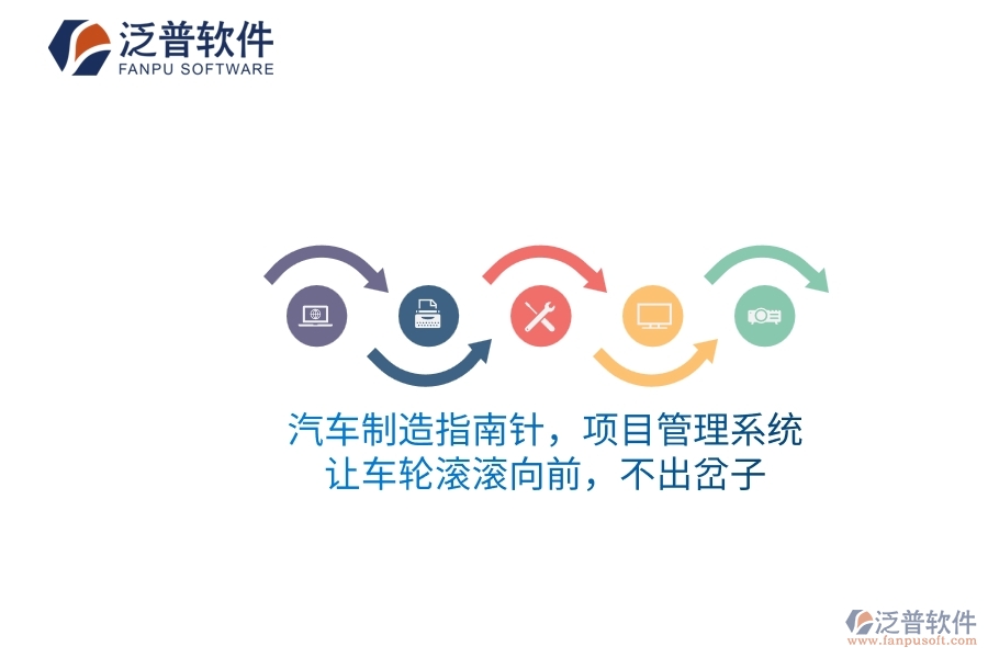 汽車制造指南針，項(xiàng)目管理系統(tǒng)：讓車輪滾滾向前，不出岔子