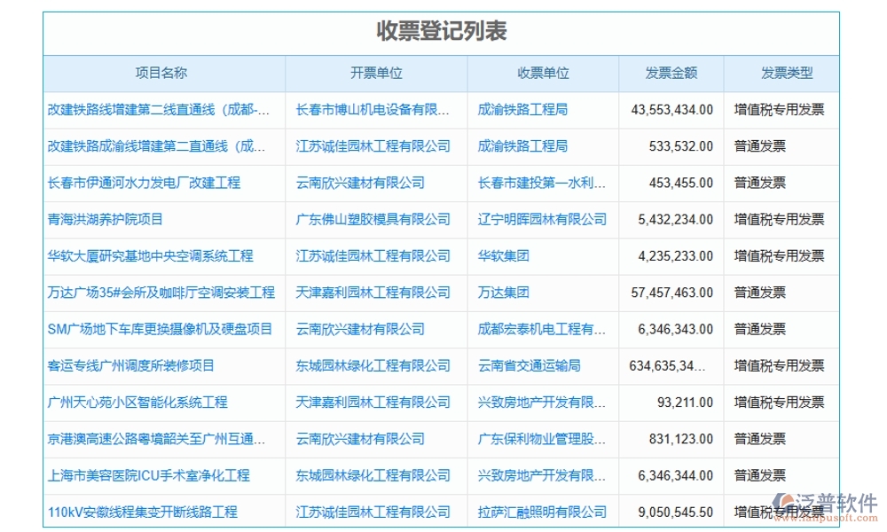 【智慧支付新體驗】勞務(wù)款管理軟件，申請便捷、流程高效、憑證齊全、支付安全