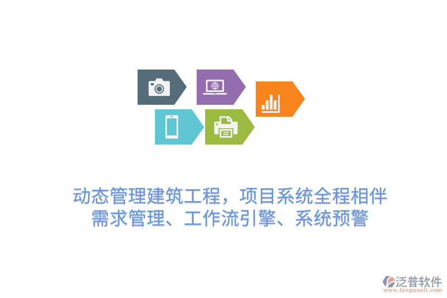 動(dòng)態(tài)管理建筑工程，項(xiàng)目系統(tǒng)全程相伴 需求管理、工作流引擎、系統(tǒng)預(yù)警