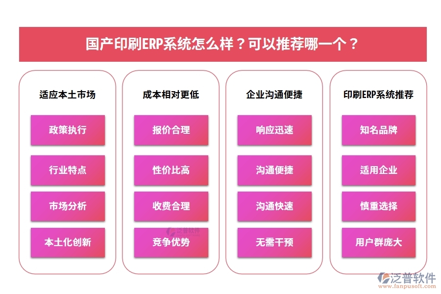 國產(chǎn)印刷ERP系統(tǒng)怎么樣？可以推薦哪一個？