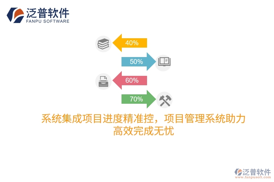 系統(tǒng)集成項(xiàng)目進(jìn)度精準(zhǔn)控，項(xiàng)目管理系統(tǒng)助力，高效完成無憂