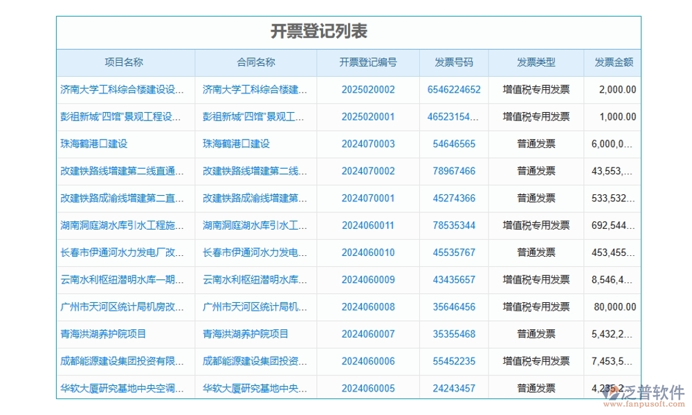 施工勞務(wù)總稅額管理軟件，引領(lǐng)稅務(wù)管理新紀(jì)元，勞務(wù)合同發(fā)票稅務(wù)全面智能化管理