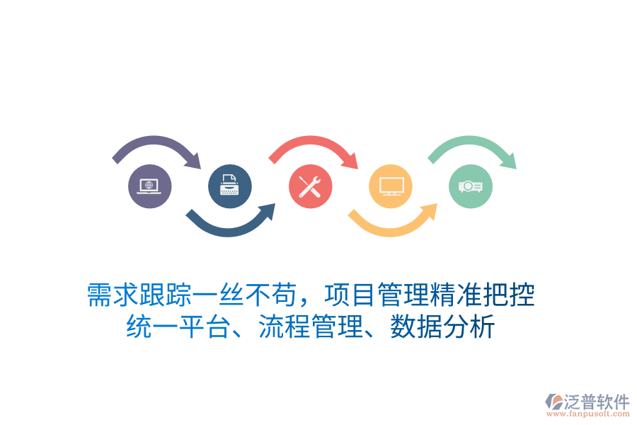 需求跟蹤一絲不茍，項目管理精準把控 統(tǒng)一平臺、流程管理、數(shù)據(jù)分析