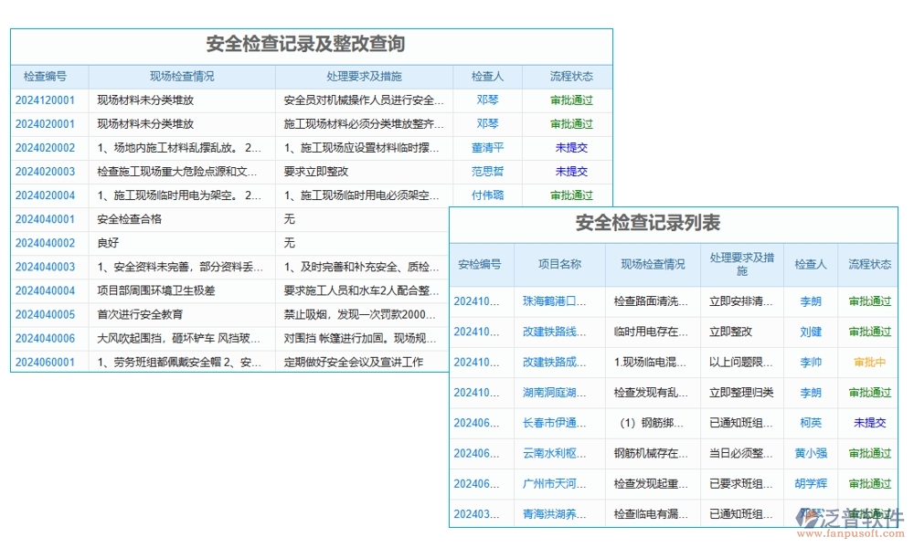 施工圖管理信息系統(tǒng)，圖紙存儲(chǔ)、變更一站式解決方案