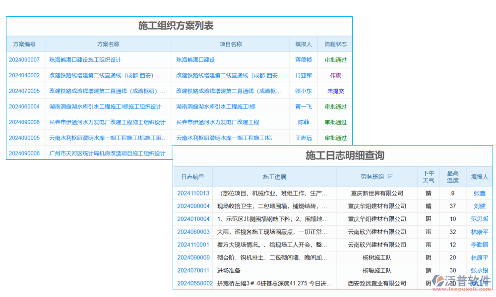 項目設備丟失管理軟件