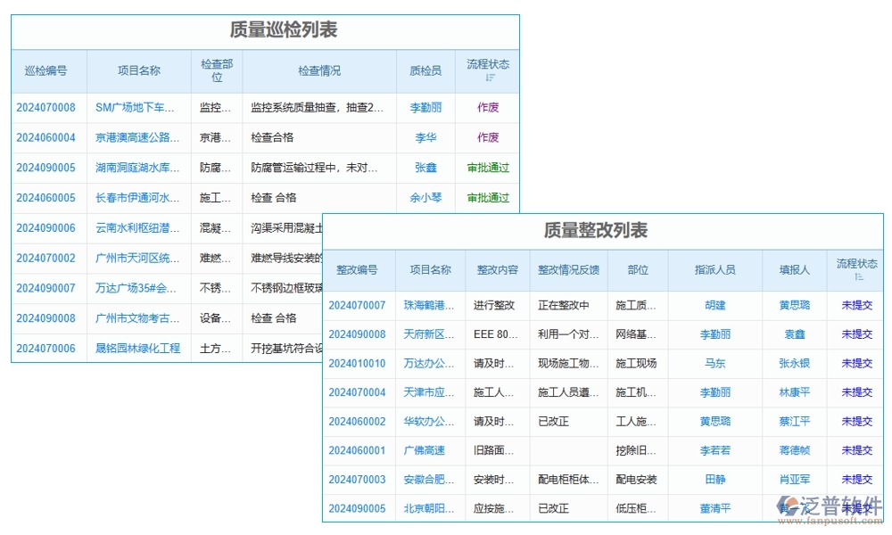 建筑企業(yè)施工管理軟件：項(xiàng)目管理進(jìn)度成本質(zhì)量全掌控，高效施工新選擇