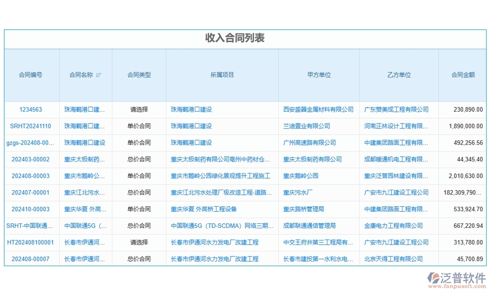 施工工程合同管理軟件，合同管理新紀(jì)元，審批變更預(yù)警全掌控