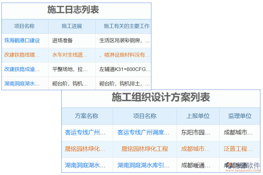 土建施工安全風險報警系統(tǒng)是一種用于實時監(jiān)測施工現(xiàn)場安全狀況并發(fā)出預警的系統(tǒng)