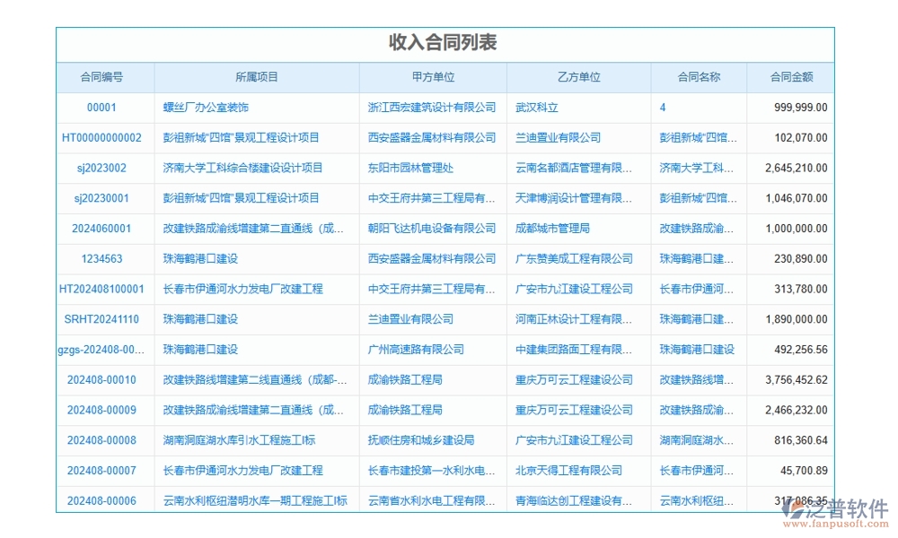 建筑施工勞務(wù)管理軟件，人員管理精準(zhǔn)高效，考勤工資合同無(wú)憂管理