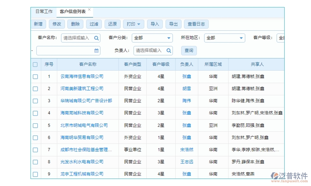 家裝工程項目管理系統(tǒng)引領(lǐng)新風(fēng)尚:精準(zhǔn)把控進度、成本，靈活應(yīng)對變更，貼心服務(wù)客戶
