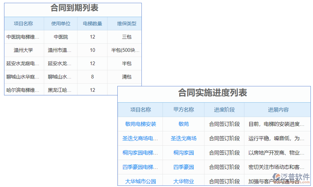 電梯銷售計(jì)價軟件是一款專為電梯銷售行業(yè)設(shè)計(jì)的智能計(jì)價工具